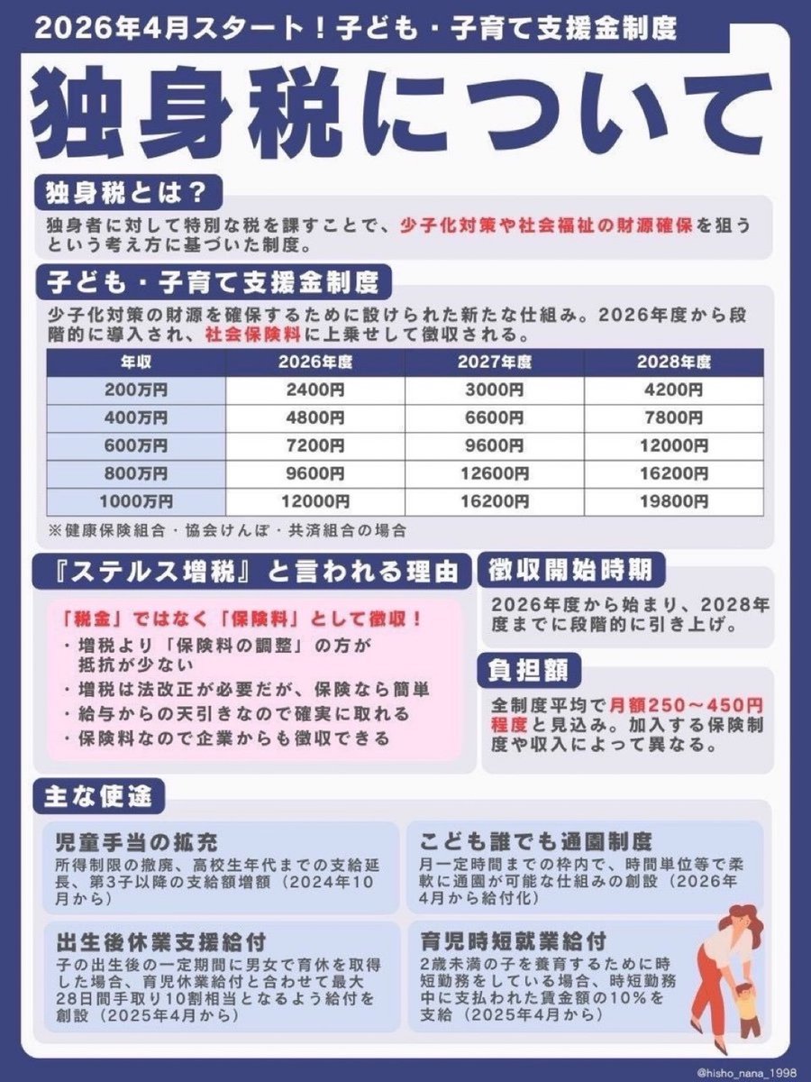 もう勘弁してくれと思う人✋