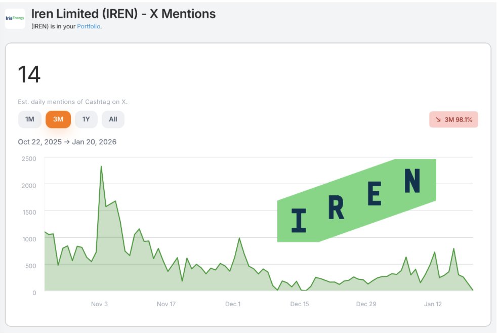 Yiannis Zourmpanos tweet media