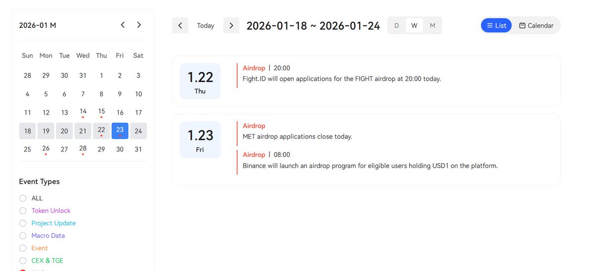 MyTokencap's tweet image. 🔥Airdrop Alert

1⃣ MET Airdrop applications will close today
 
2⃣ $40M worth of WLFI will be distributed to users holding USD1 across Binance Spot, Funding, Margin, and Futures.

Check more upcoming airdrop on MyToken - [Calendar] - [Airdrop]🪂