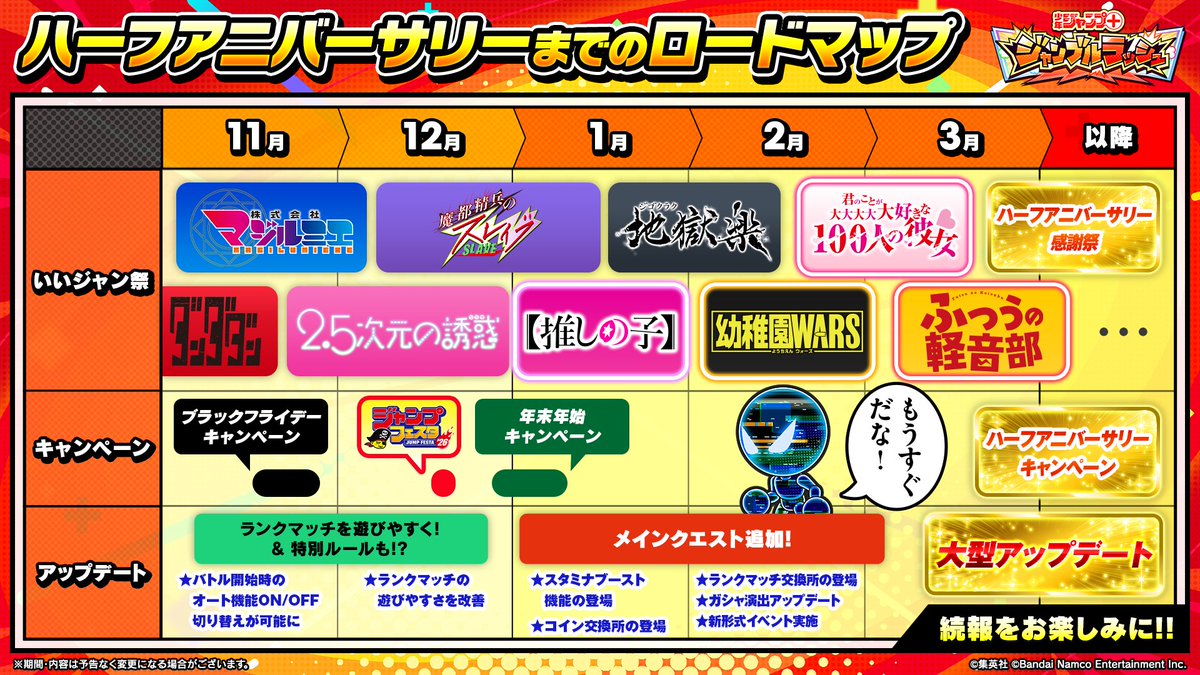 ジャンプ＋ジャンブルラッシュ公式 (@jumpplus_Jumble) / Posts / X