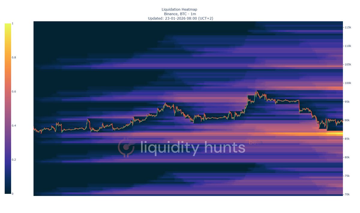 de Bitcoin Consultant (@deBTCconsultant) / Posts / X