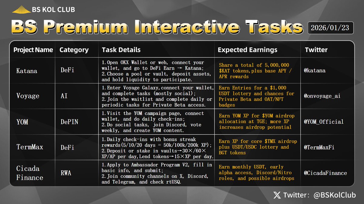 BS Kol Club (@BSKolClub) / Posts / X