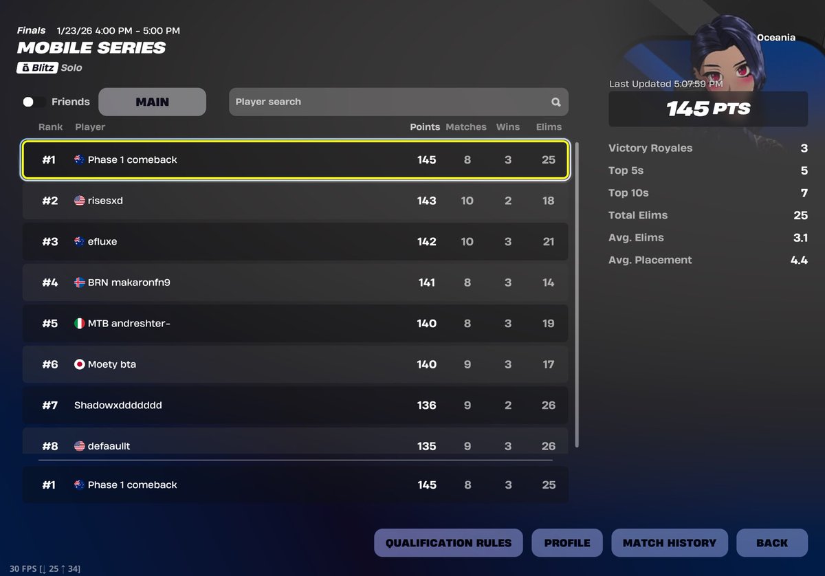 1st 🥇 oce

Rock bottom.