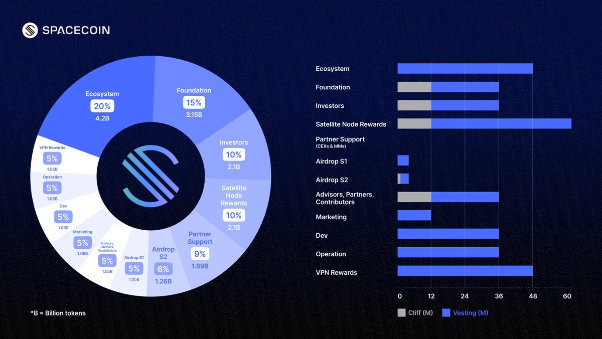 Frogling | Ếch con tweet media