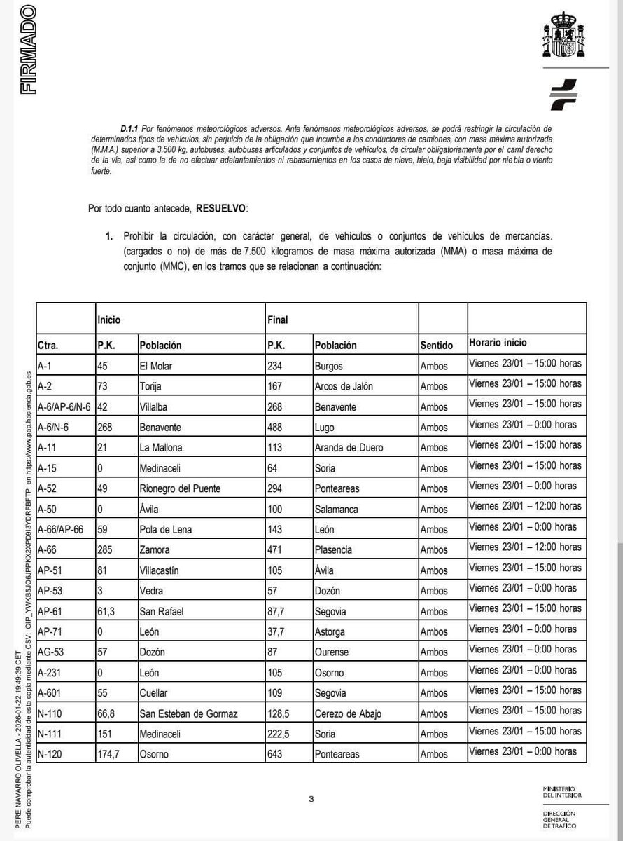 tiempo_guada's tweet photo. Esta tarde, después de comer, otra buena tanda de precipitaciones. Les adjuntamos lo que sacaron anoche en el BOE. En la A2 desde Torija hasta Arcos de Jalón ambos sentidos cortada para vehículos +7'5 T a partir de las 15h. https://t.co/xxHas9cWNz