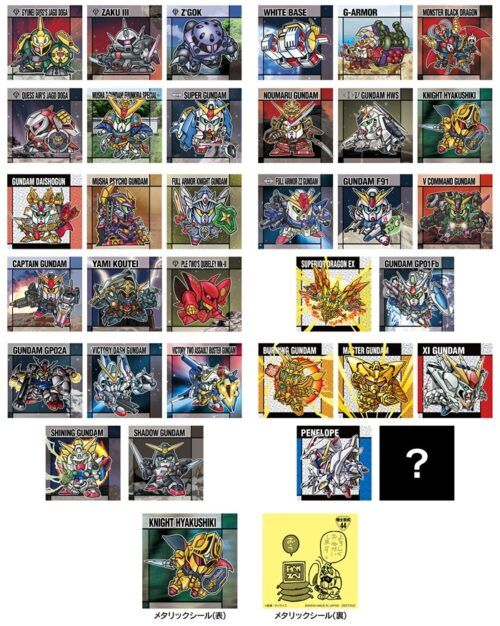 元祖SDガンダムスナックII（第2弾）取扱い店はどこ？コンビニは？配列