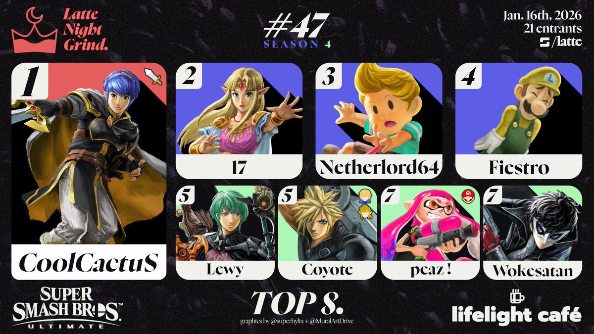 ☕ Lifelight Café tweet media