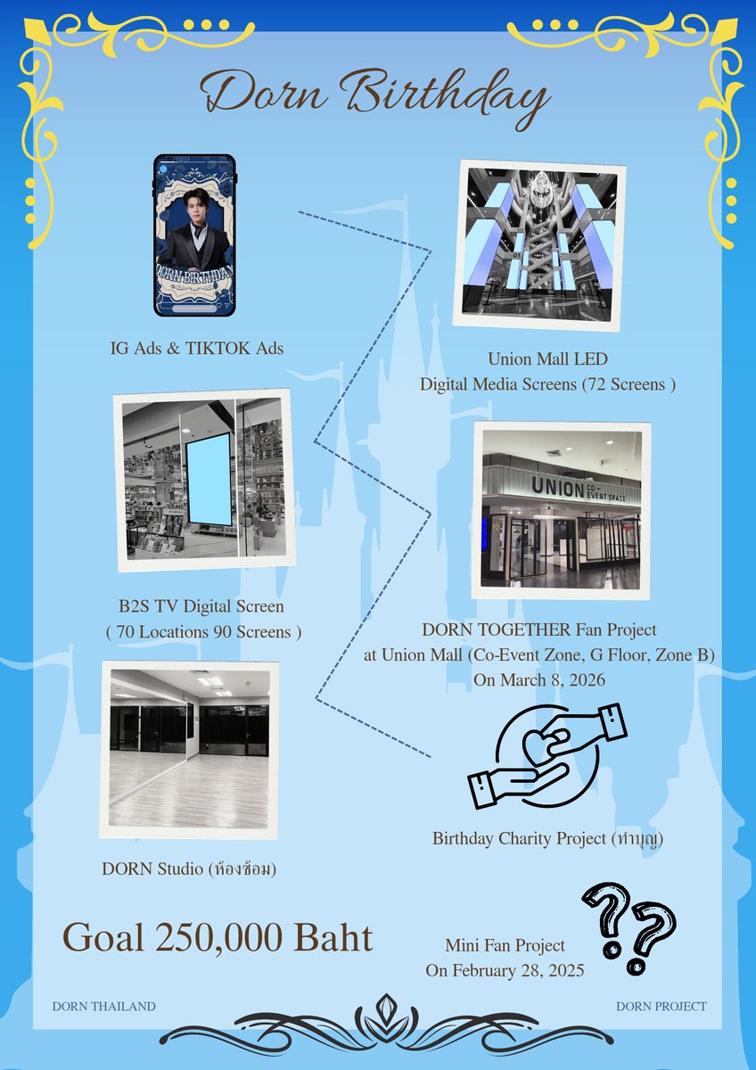 ∘₊✧ #DORNBringsUsTogether ✧₊∘
ปราสาทที่พวกเราช่วยกันสร้าง กำลังจะกลับมามีชีวิตอีกครั้ง 🏰✨
ด้วยแสงดาวจากหัวใจของทุกคน
เพื่อเฉลิมฉลองวันพิเศษของ ดรณ์ ไปด้วยกัน 🩵💛
ทุกการสนับสนุน คือความรักที่โอบกอดปราสาทแห่งนี้ และทำให้มันส่องสว่างเสมอ 🌟

   🎯