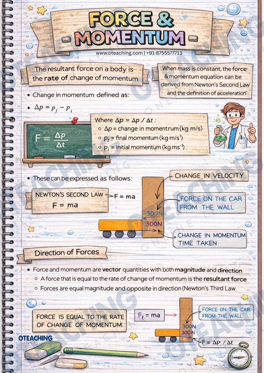 OTeachingGlobal's tweet photo. From equations to real motion 
Understanding force through momentum—physics that actually makes sense!

Master the concept. Ace the exam. 
[igcse, gcse, IB, A level, AS level, CBSE, icse, AP]

#learningmadefun #PhysicsMadeEasy #ScienceExplained #oteachingglobal #PhysicsConcepts https://t.co/28IB1KBufy