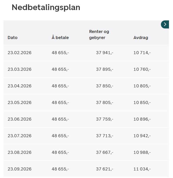 Investorlege tweet media