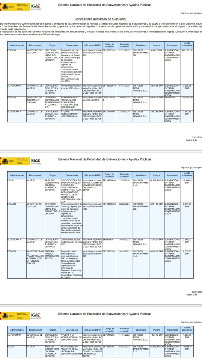 NoProbable's tweet image. Pues vaya putada, no han servido de nada los 50.000 pavos en subvenciones desde 2022