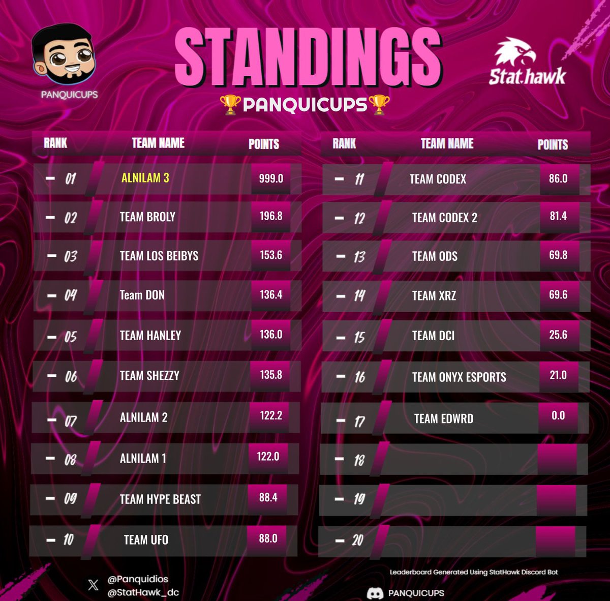 Superares tweet media