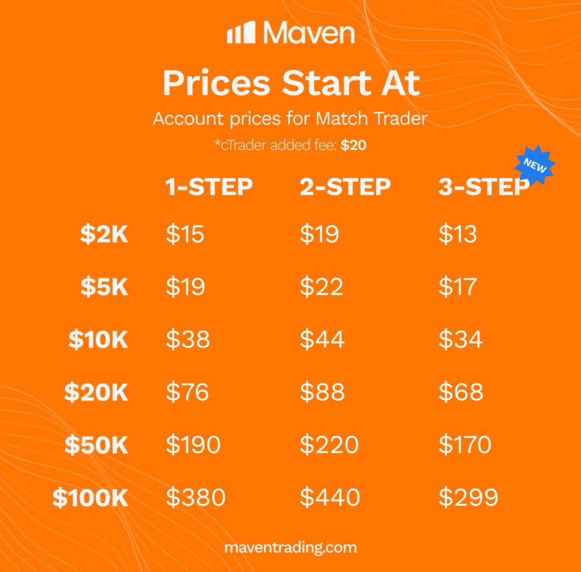 TradeLikeDonnar tweet media