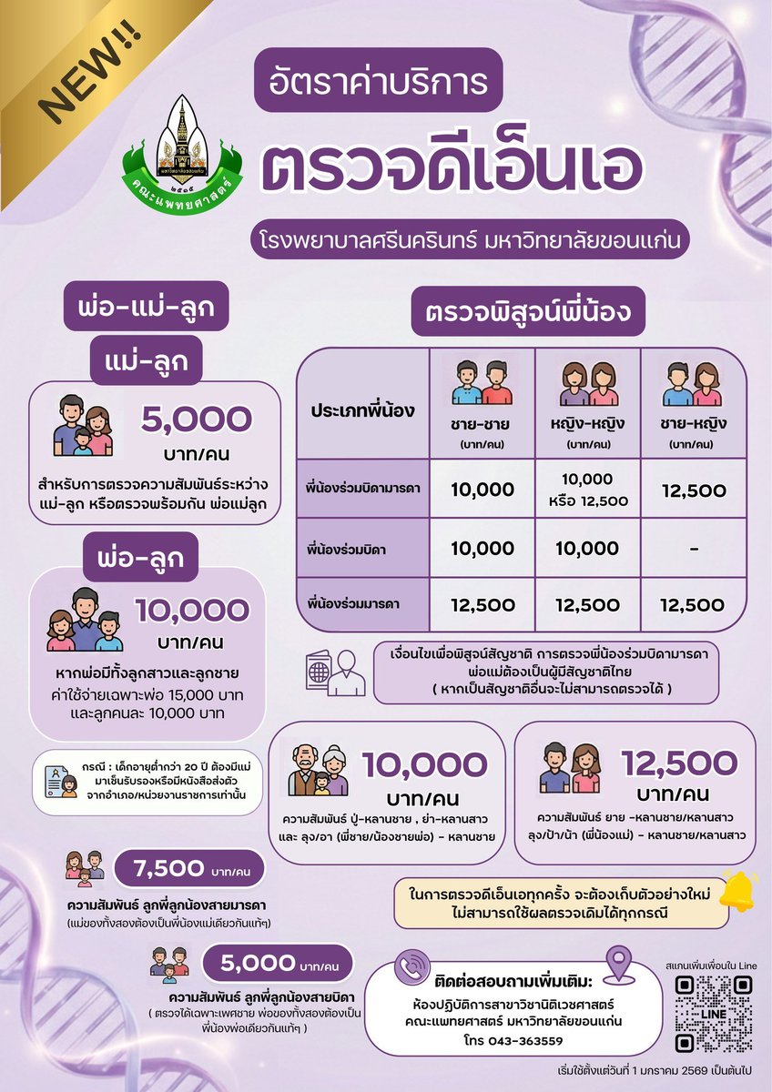 คณะแพทยศาสตร์ มหาวิทยาลัยขอนแก่น tweet media