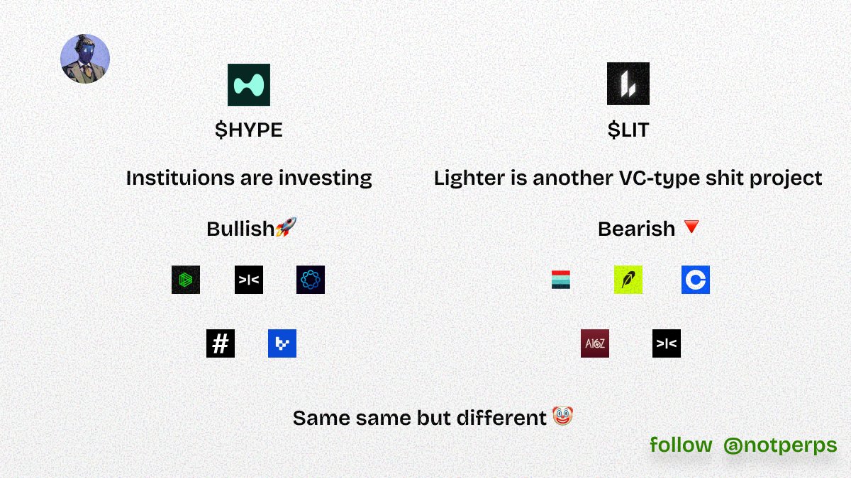 perpsbro 🕯️ tweet media