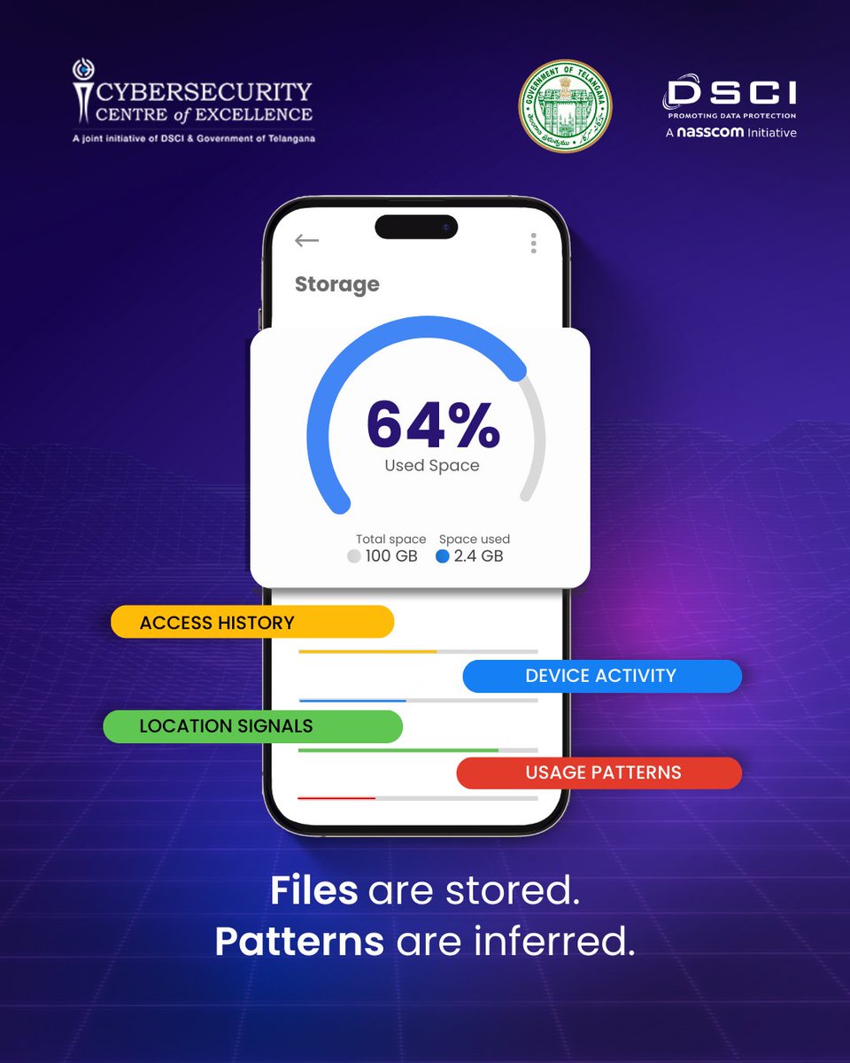 Cybersecurity Centre of Excellence tweet media