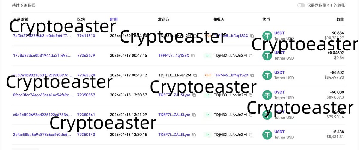 jiamiheishou88's tweet photo. 和大家提个醒 我们资产找回团队今天接了个几乎无解的案子 损失接近20万u 线下现金出u 买u的人报警称其未收到u 但是卖u的已经打了u 没有文件可以证明卖u的打到的地址是买u的人的地址 于是帽子叔叔就把这笔现金扣了 并且大概率买u的人可以通过律师途径拿回这笔钱 相当于白嫖了20w u 所以大家一定注意交易时需要视频记录关键信息 或者有书面文件