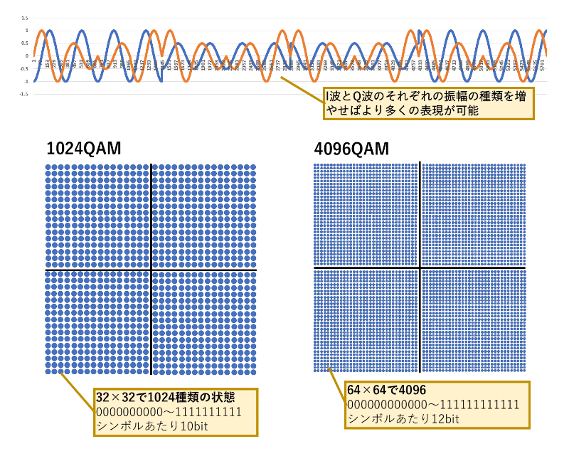 トデス子'\ tweet media