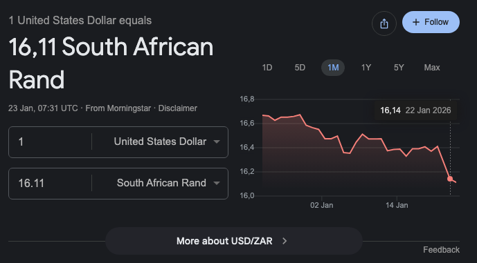 icebrk's tweet photo. The ancestors are turning up to protect this Flag 🇿🇦 against misinformation by some ! We shall overcome https://t.co/ZpMrHKZAhL