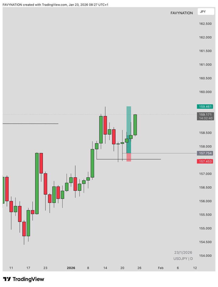 Favynation tweet media