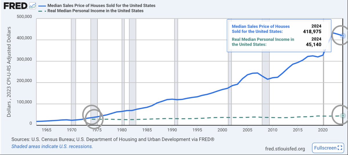 Ari Gore tweet media
