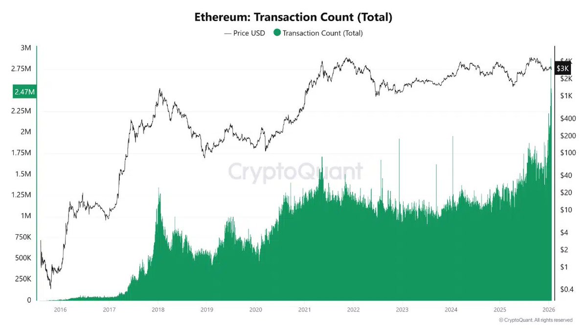 NewTribe Capital tweet media