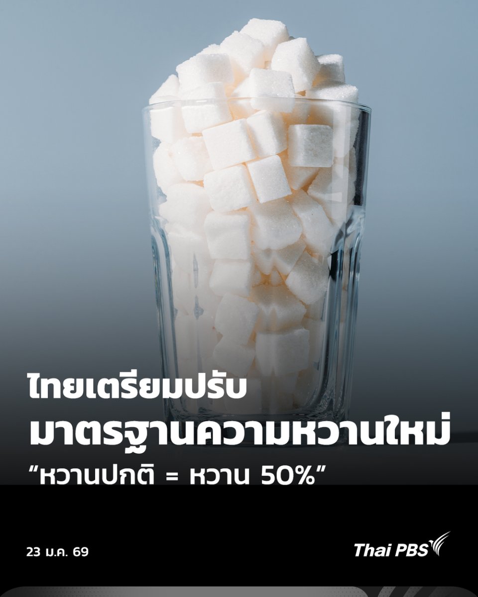ThaiPBS's tweet image. กรมอนามัยเตรียมปรับมาตรฐานความหวาน 🧋เครื่องดื่มชงในไทย "หวานปกติ เท่ากับ หวาน 50%" เพื่อลดการบริโภคน้ำตาลเกินจำเป็น ขณะที่ 4 บริษัทเอกชนตอบรับร่วมแคมเปญ
.
📌อ่านต่อ : thaipbs.or.th/news/content/5…
#ข่าวไทยพีบีเอส #ข่าวที่คุณวางใจ #ThaiPBS