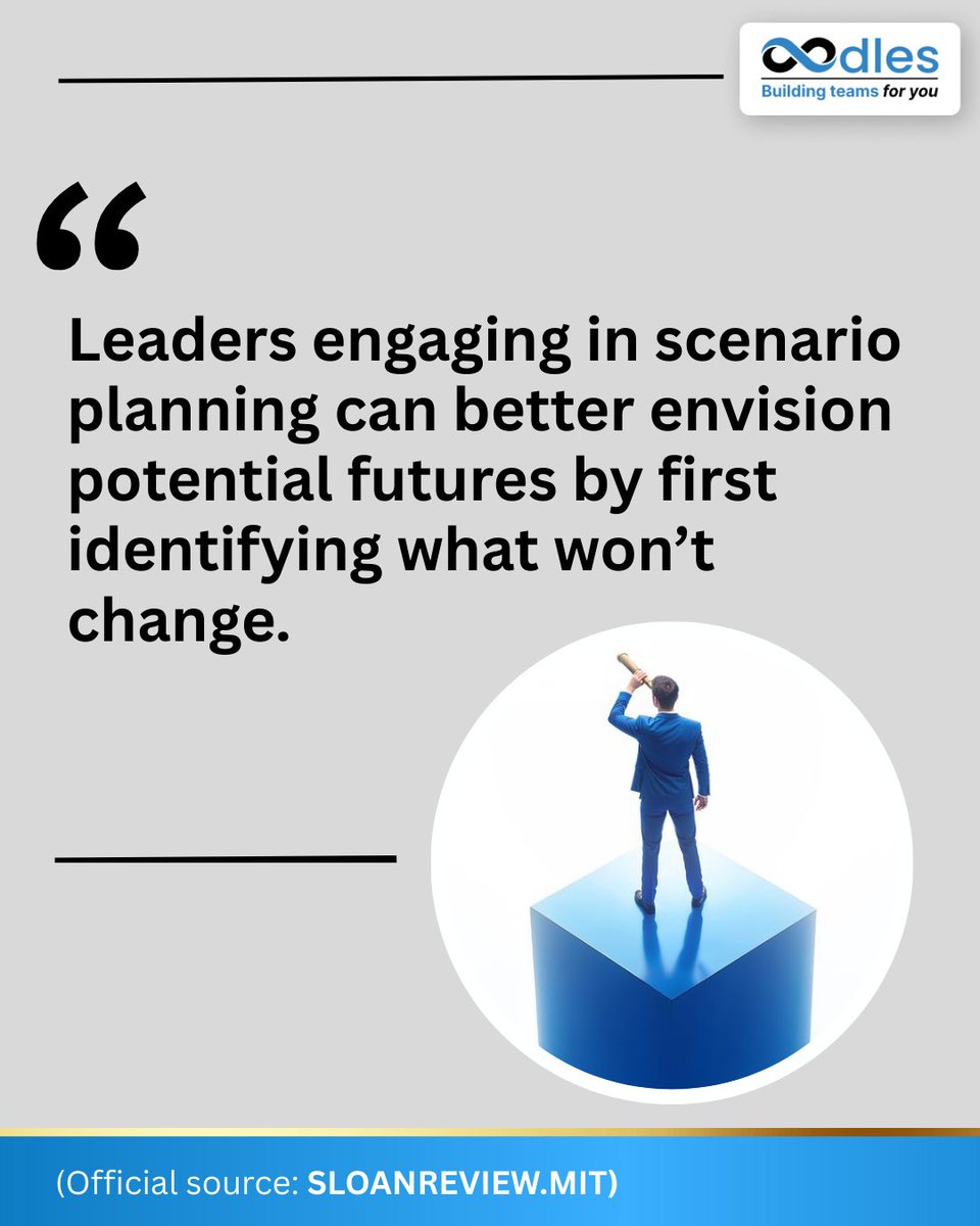 Oodles Technologies tweet media