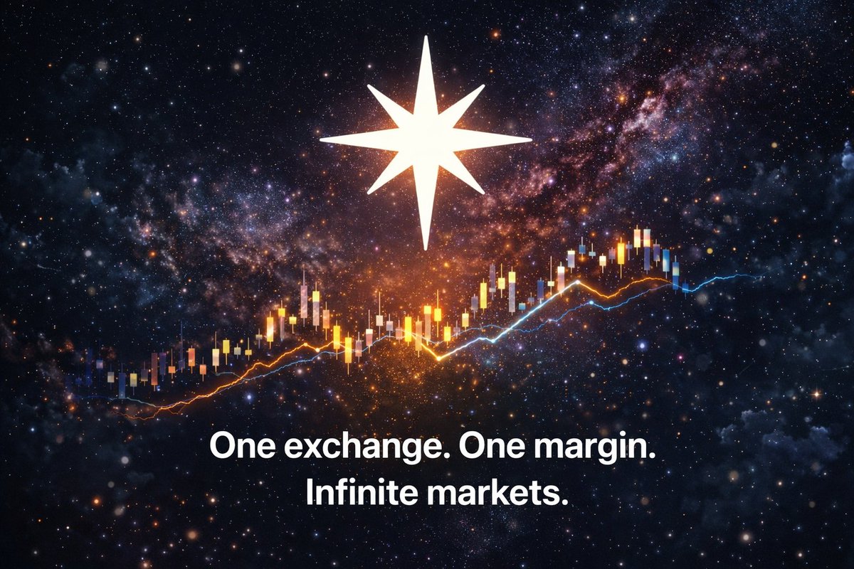 gbulk ct 

50x motion today!