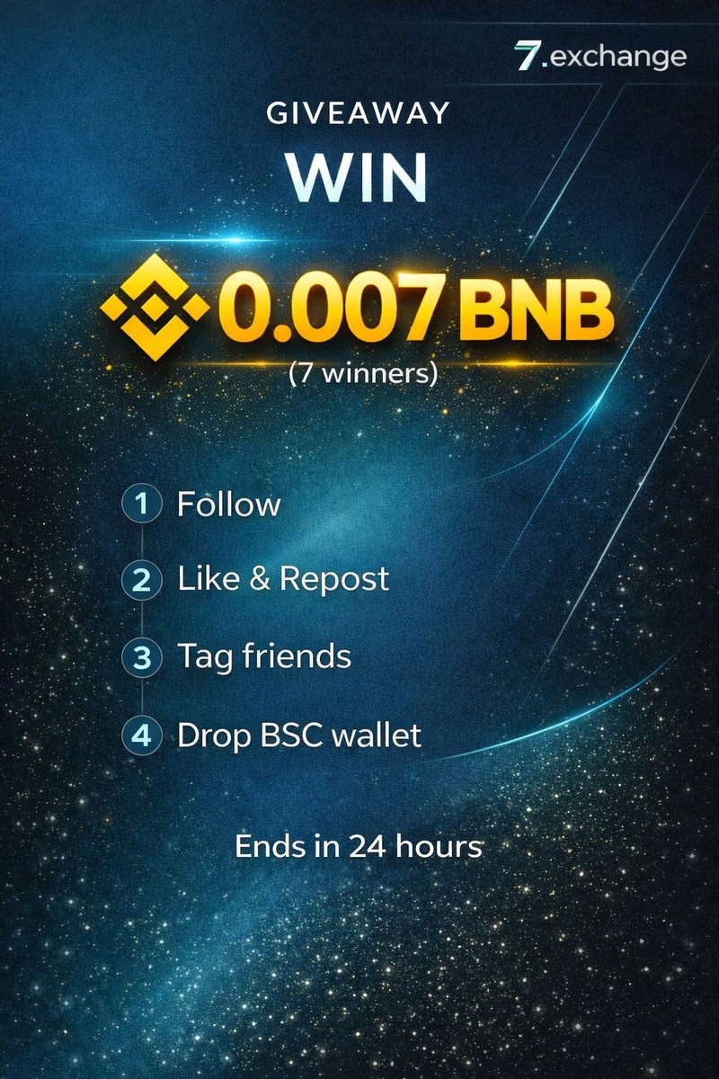 7exchangeDeFi's tweet image. 🎉 7 Exchange Community Giveaway is Live

How to participate:
1️⃣ Follow
2️⃣ Like
3️⃣ Repost
4️⃣ Tag friends
5️⃣ Drop your BSC wallet address

💛 Lucky 7 winners will each receive 0.007 BNB (BSC)

⏳Ends in 24 hours.
Stay active. More drops coming soon.
#CryptoGiveaway #Giveaway #BNB