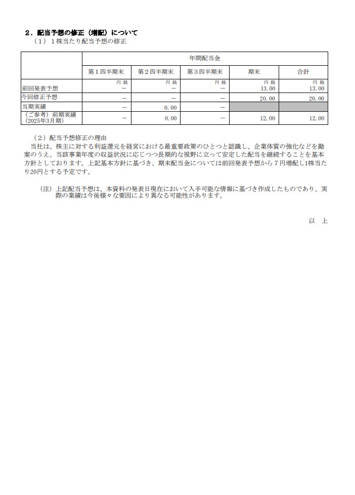テクノホライゾン(6629)が爆益＆増配サプライズ！ 通期純利益を4.5億