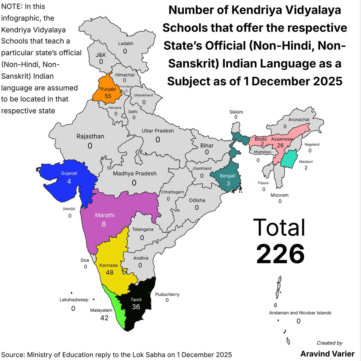 Andhra & Amaravati Updates tweet media