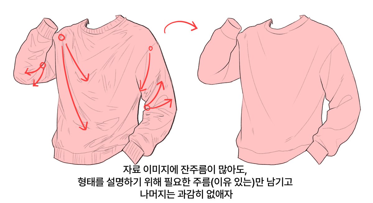 kun_mang_'s tweet image. 올바른 옷주름 참고법 2‼️

자료는 정답이 아니다!
그림은 예쁘게, 그럴듯하게
그리기 위한 것이니…

설명이 안 되거나 난해하다면 빼자!!
이게 안 되면 요약이 안 되는 것…
(3요소를 알아야 하는데, 차차 올려볼게요)