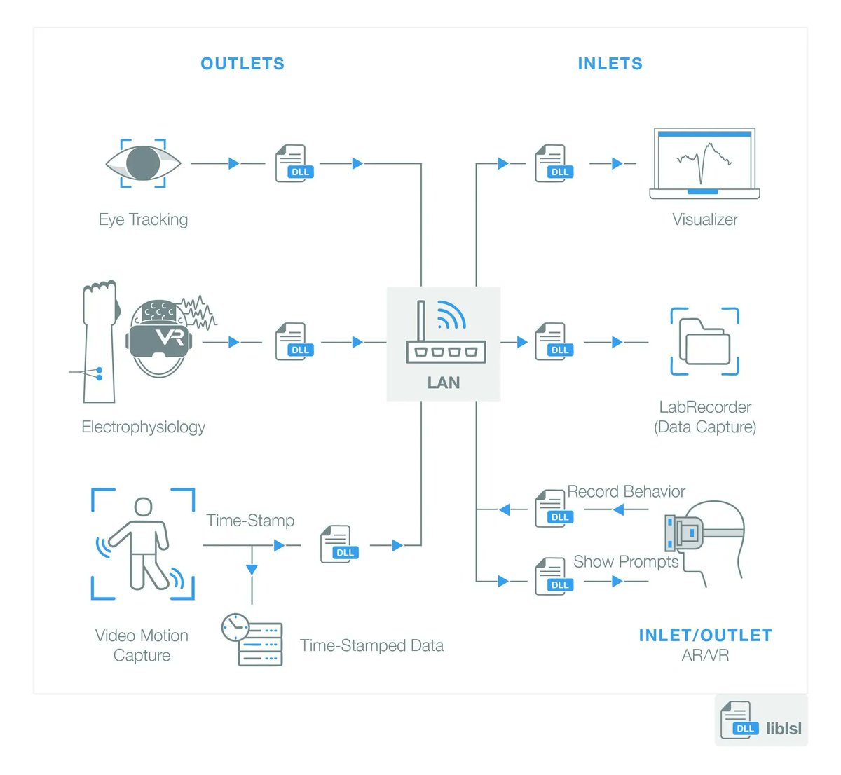 ANT Neuro tweet media