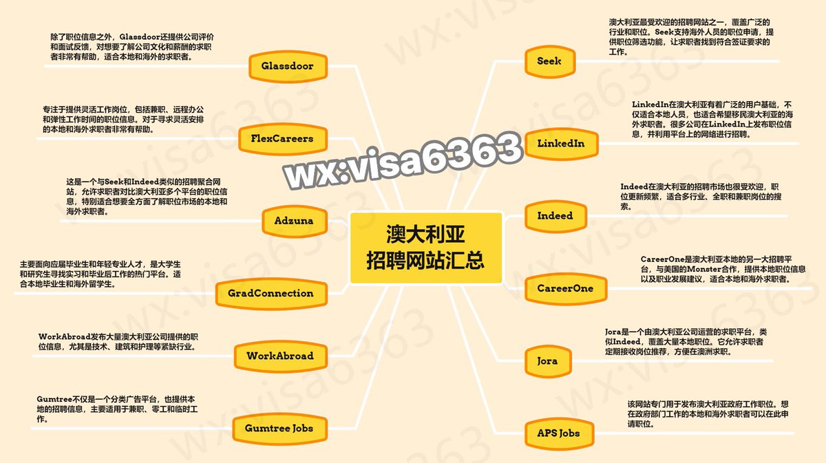 q/十大体育app下载安装苹果☆【谷歌百度代发QQ：7⒊⒘5Ч227】☆澳洲101签证什么意思☆【谷歌百度代发QQ：⒓⒌89O96】☆众微平台☆【谷歌百度代发QQ：〥Ч〥⒐7〥7O】☆