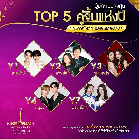 fbrankingvn's tweet photo. #ฟรีนเบค #FreenBecky #srchafreen #Beckysangels
🌟 9Entertain Awards - Temp Result🌟
🗓️End 11 Mar 23:59 BKK time
🔗Link: https://t.co/8RtwqggbWL
🏆 Couple of the Year: Y7 - FreenBecky
- Top 5 in SMS
- Top 5 in Web Vote

🏆 Most Popular: M7 - Freen Sarocha
- NOT in Top 5 in SMS
- Top 5 in Web Vote
** Data 2nd week until 22 Jan 12:00 BKK time
**The list doesn't show up in score order

‼️Voting team still need help to log more accounts daily!!!

- With @FBrankingTH & @FreenBecky_Data-