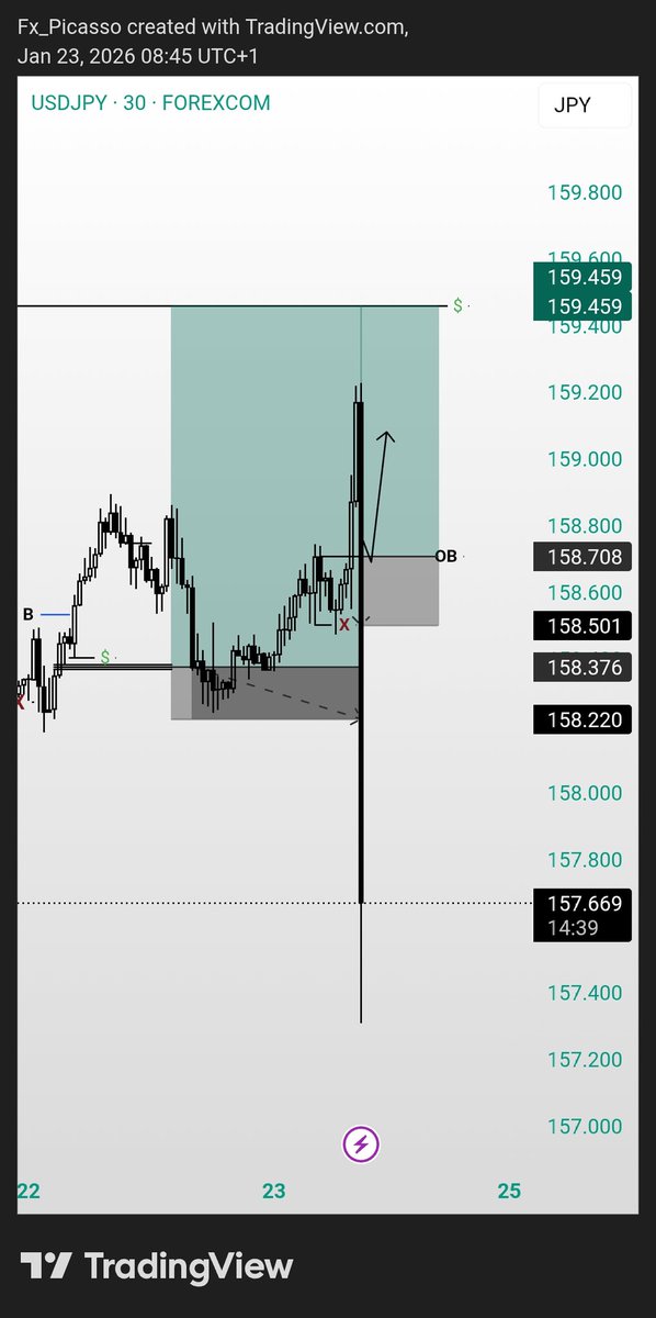 J of all Trades tweet media