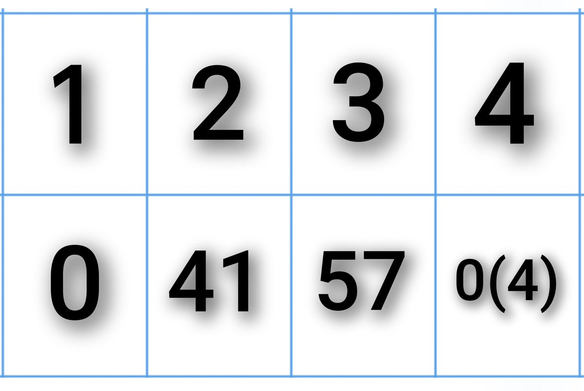 妖怪ウォッチ新作まで毎日雑学あるあるbot (@hvM6yHryqqvIJMW) / Posts / X