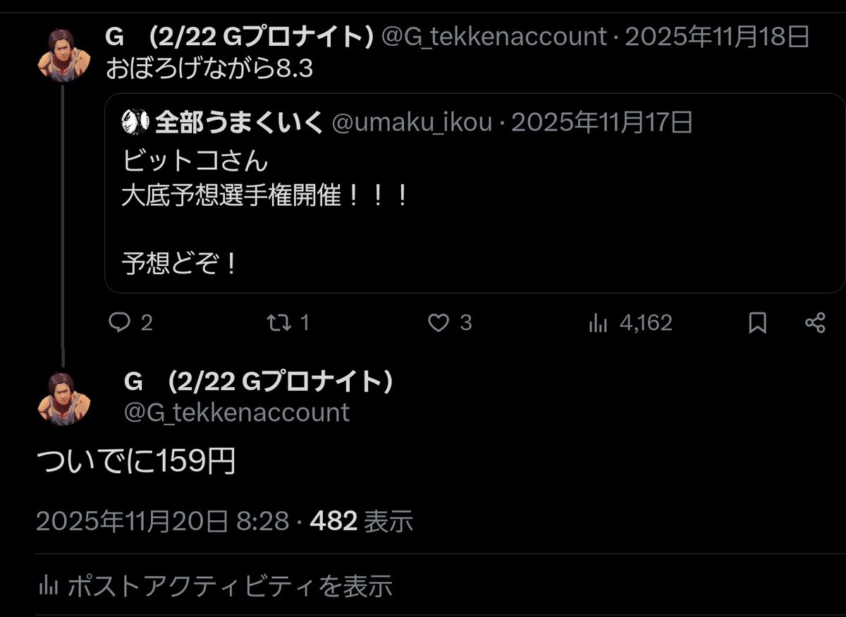 BTCは今のところほぼ当たり。さてドル円は…