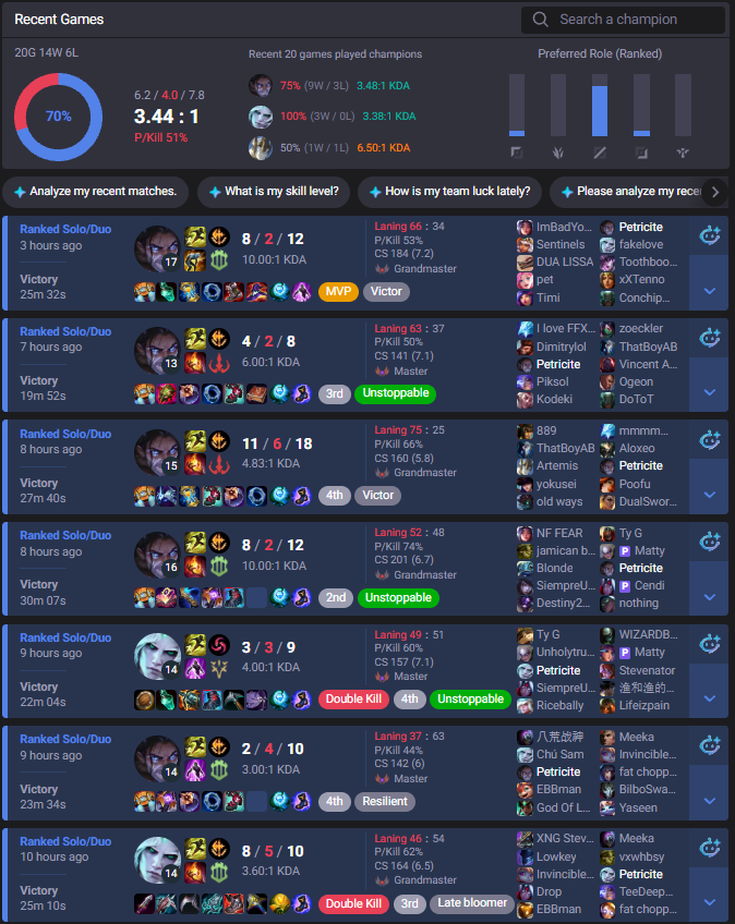 Petricite tweet media