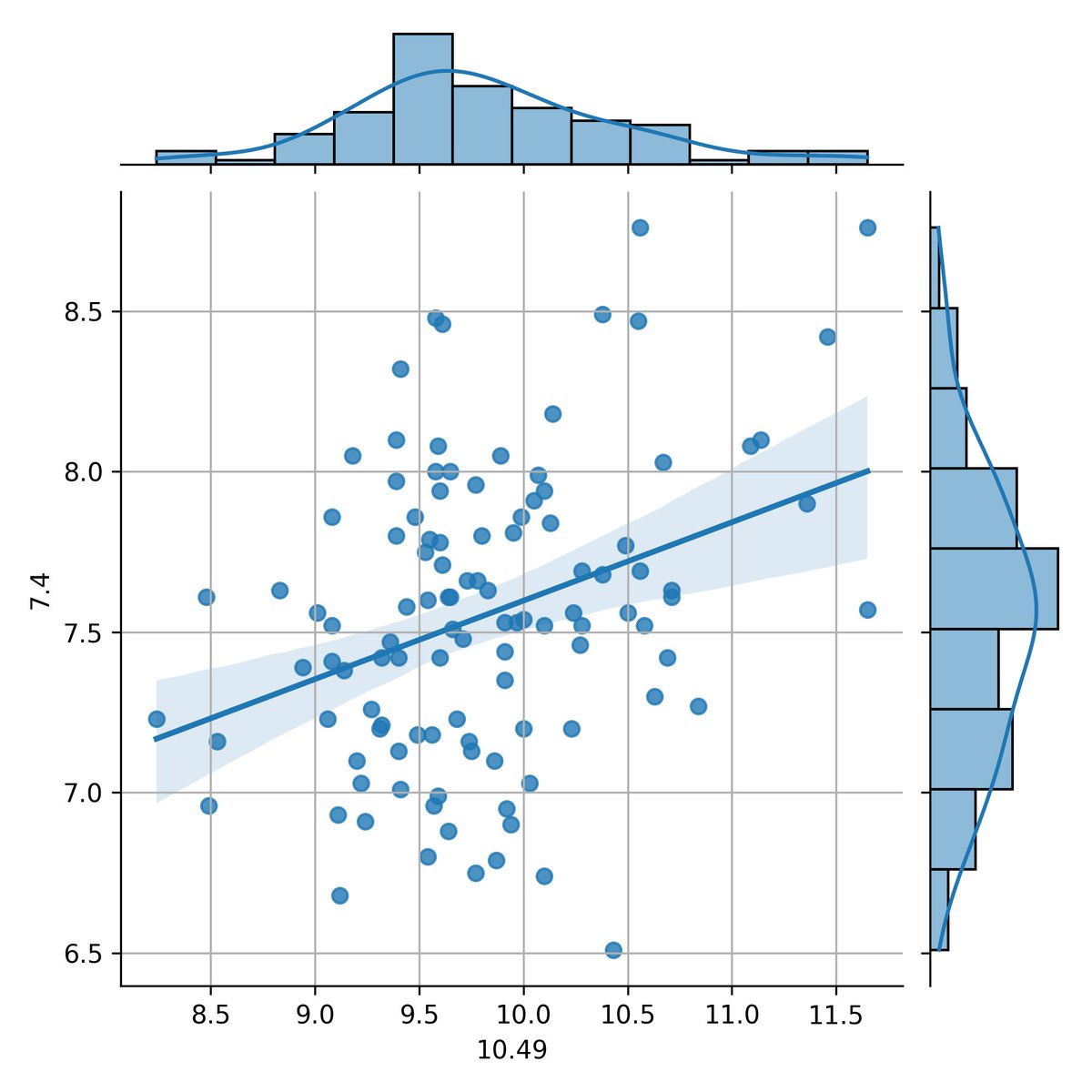 アユムページ 3作おまとめ❕ アユム (@ayumu847) / Posts / X