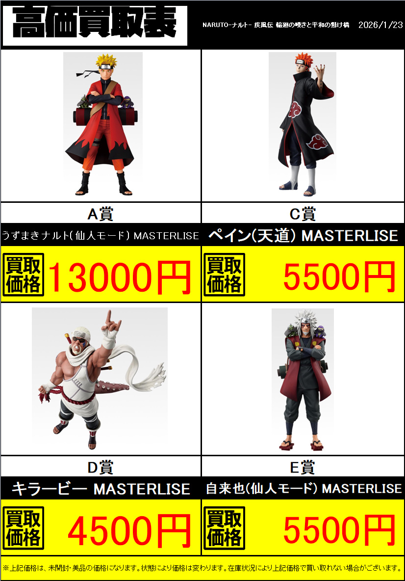一番くじ ナルト 沢山の買取ありがとうございま〜す😄 買取金額変わり