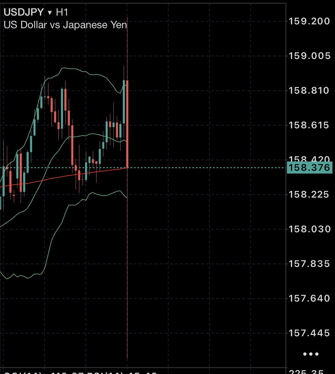 影山＠億トレーダー【ビットコイン/ゴールド】 (@MARU_FX_USDJPY) / Posts / X