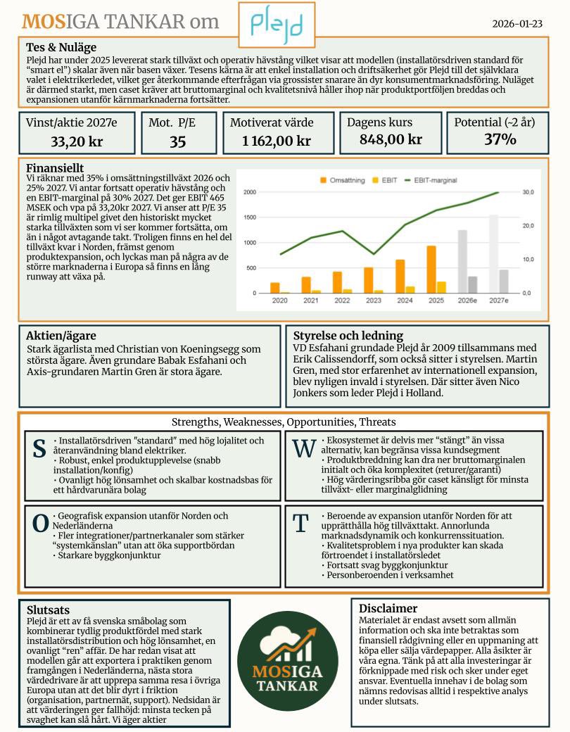 MOSiga Tankar tweet media