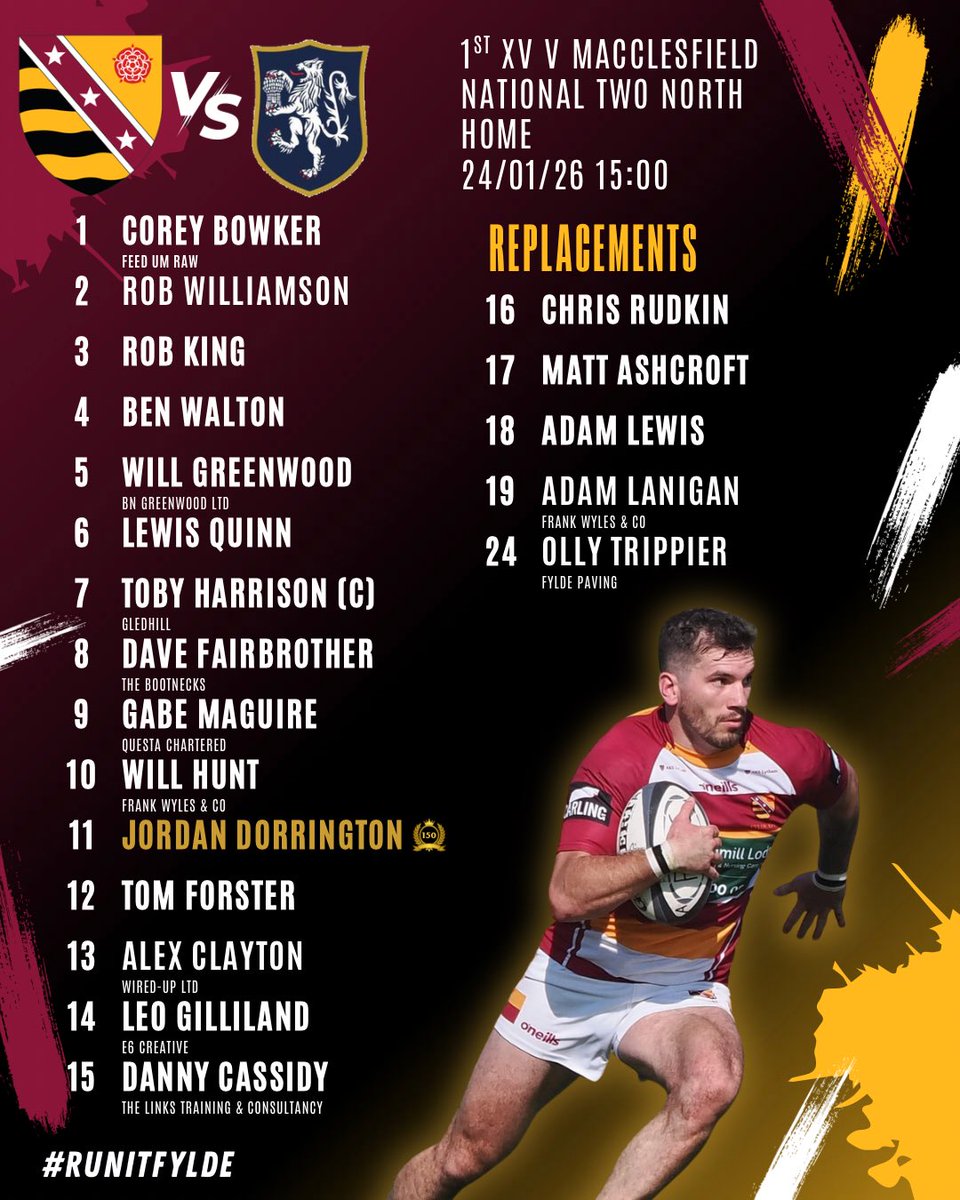 Fylde Rugby tweet media