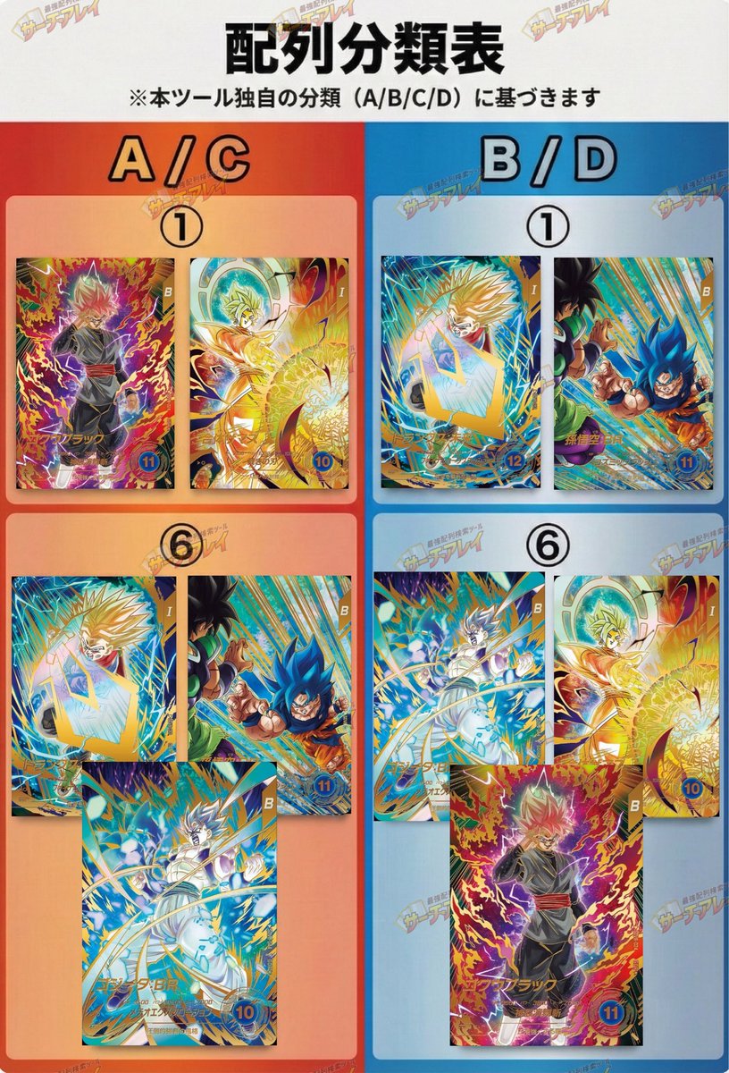 ⚡🐉 業界最速！！初出し情報 ⚡🐉 【ダイバーズ8弾・パラレル配列分類
