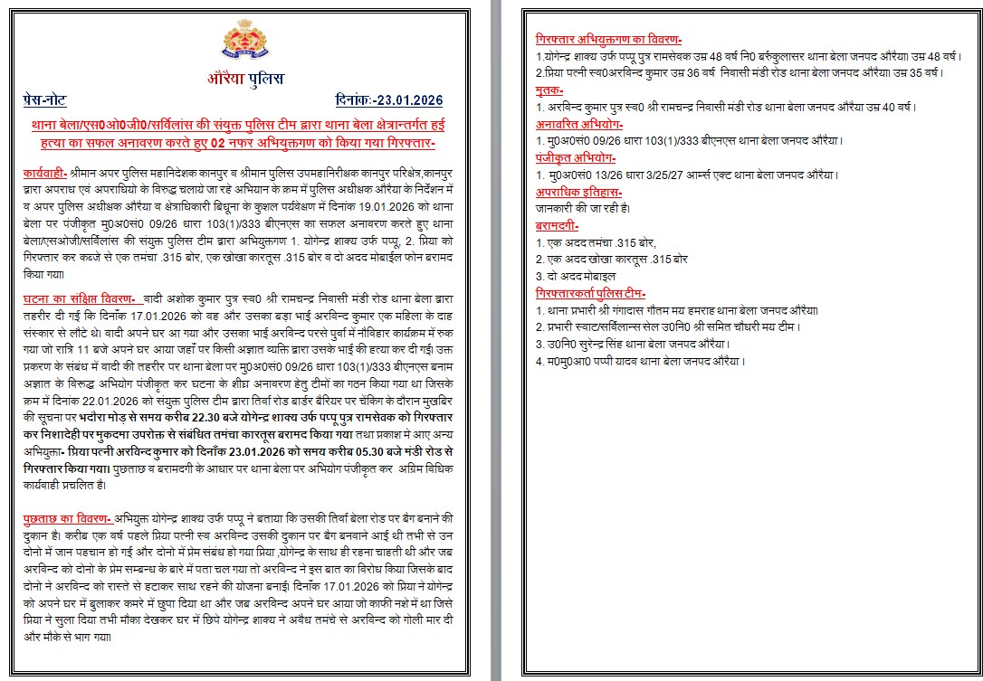 auraiyapolice's tweet photo. #SP_AURAIYA के निर्देशन में अपराध एवं अपराधियों के विरुद्ध चलाये जा रहे अभियान के क्रम में थाना बेला/एस0ओ0जी0/सर्विलांस की संयुक्त पुलिस टीम द्वारा थाना बेला क्षेत्रान्तर्गत हई  हत्या का सफल अनावरण करते हुए 02 नफर अभियुक्तगण को किया गया गिरफ्तार-
@Uppolice 
@adgzonekanpur 
@igrangekanpur