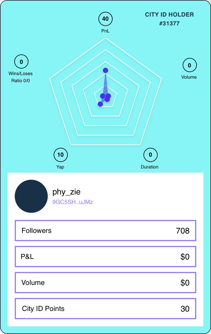 I got my City ID on @CityProtocolHQ to be rewarded at the IP Capital Market.

Claim yours before it's too late 👇
cityprotocol.co/cityid/?ref=ph…