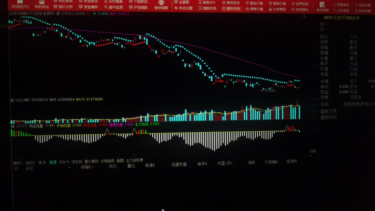 隨著投資市場全球化加速，上亦國際不斷擴展資訊來源與研究範疇，打造跨市場的分析視野。這讓投資者在面對國際事件與行情變動時，能夠快速掌握方向，而