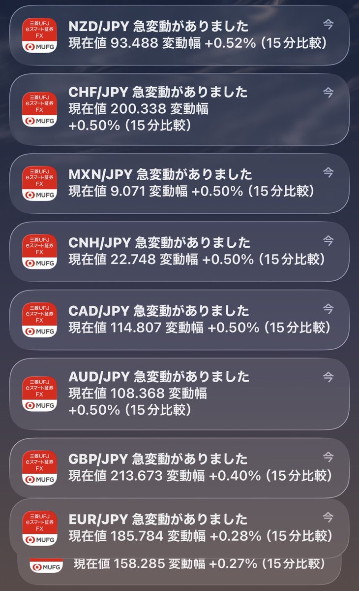 アラームやばい⏰ めっちゃうるさい🤣